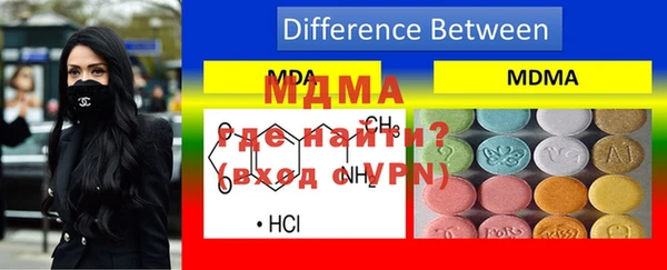 каннабис Абаза